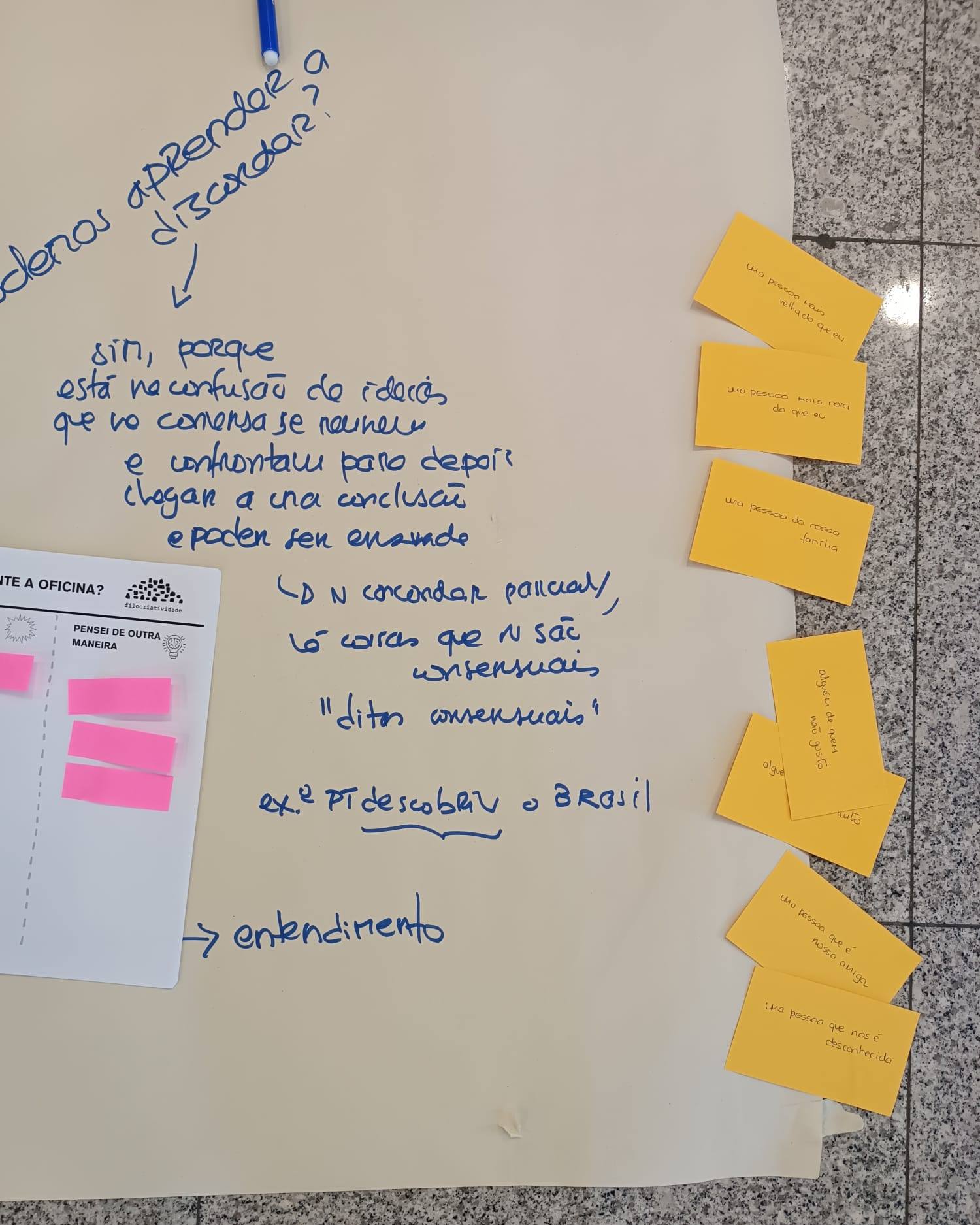 Pequenos Ciclos, Grandes Perguntas